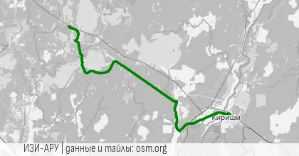 ТЭДБ: Малукса - Кириши