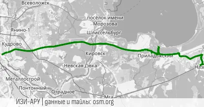 Обкатка с Колей