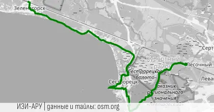 Курортная Мелодия