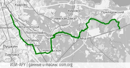 БК: Римские каникулы