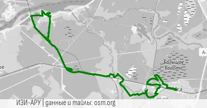 Разведка без комплексов, часть третья