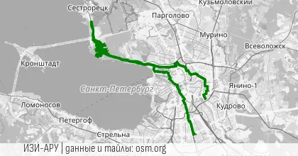 Лисий нос и Лисья жопа...