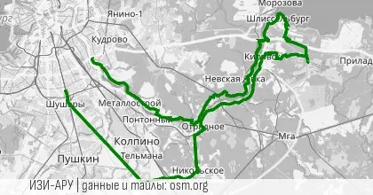 Победы наши славные