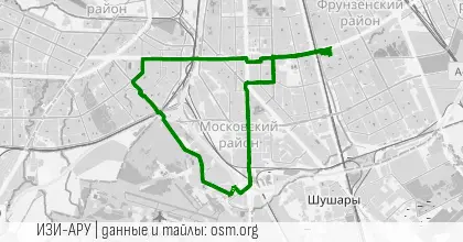 Сьёмки видео