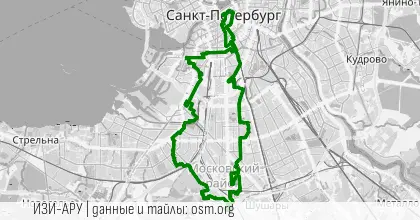 Здесь и Сейчас