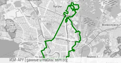 Очень Страшное Кино