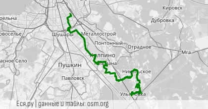 Пасхальное открытие