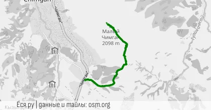 Малый Чимган