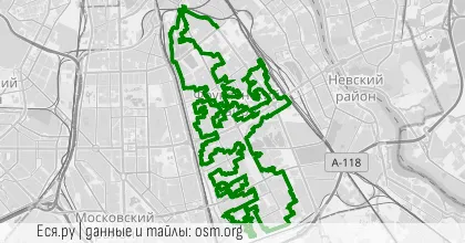 Большая Гаражная Ревизия